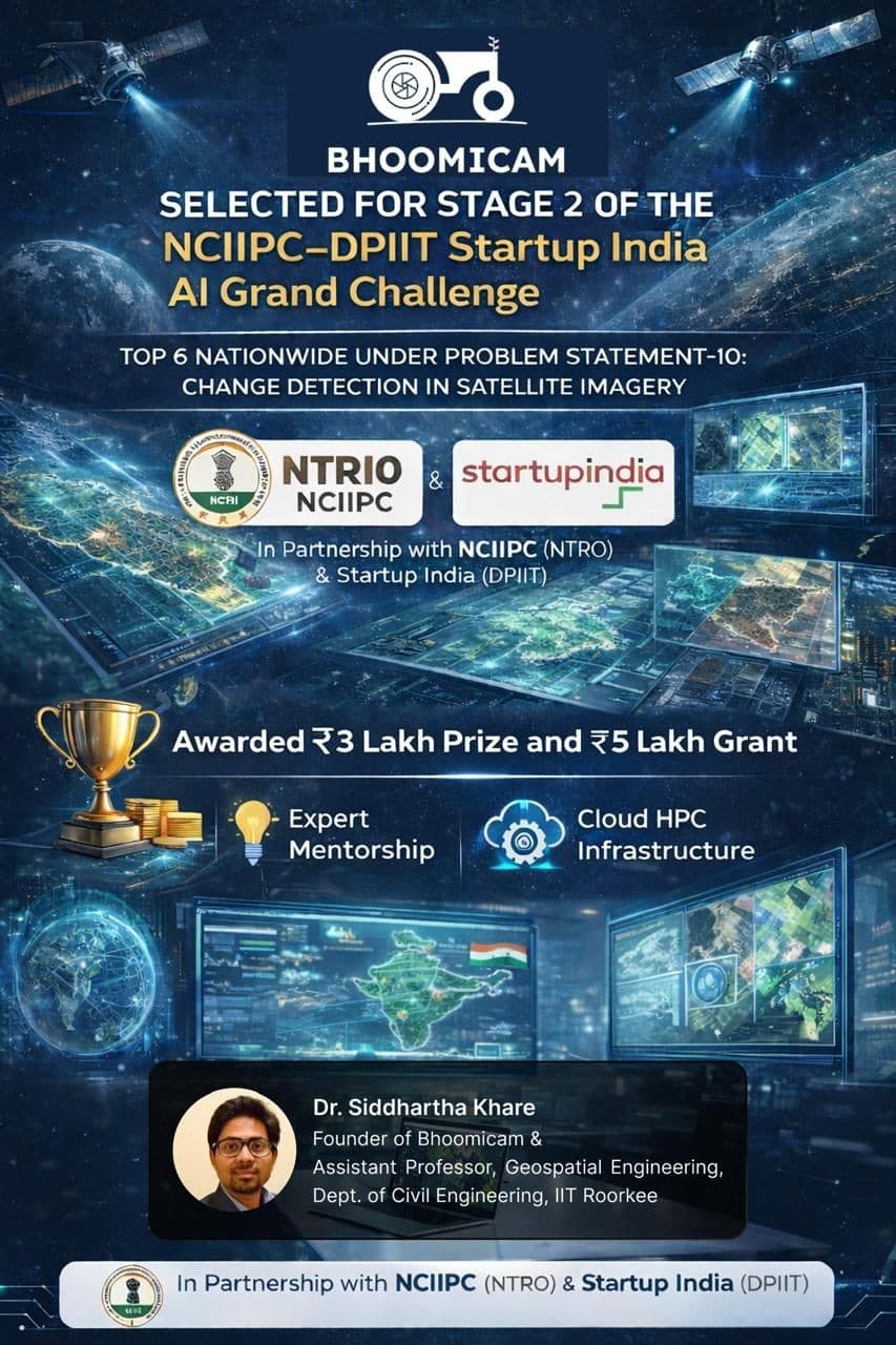 Top 6 Startup – AI Grand Challenge
